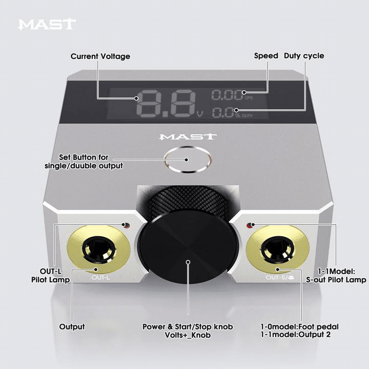 Mast Skate Dual