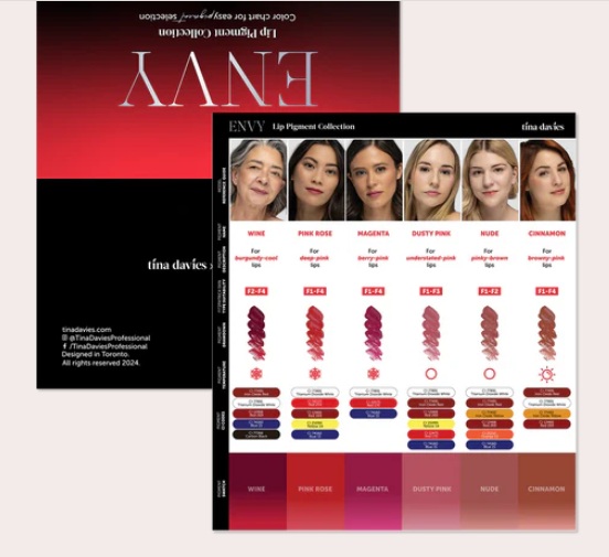 Tina Davies Envy Lip Kit