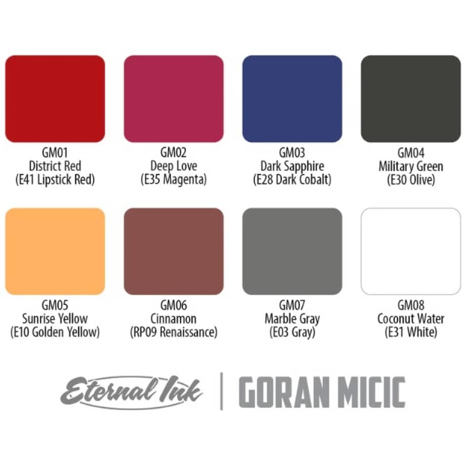 GORAN 1