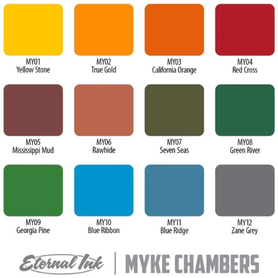 MYKE 1
