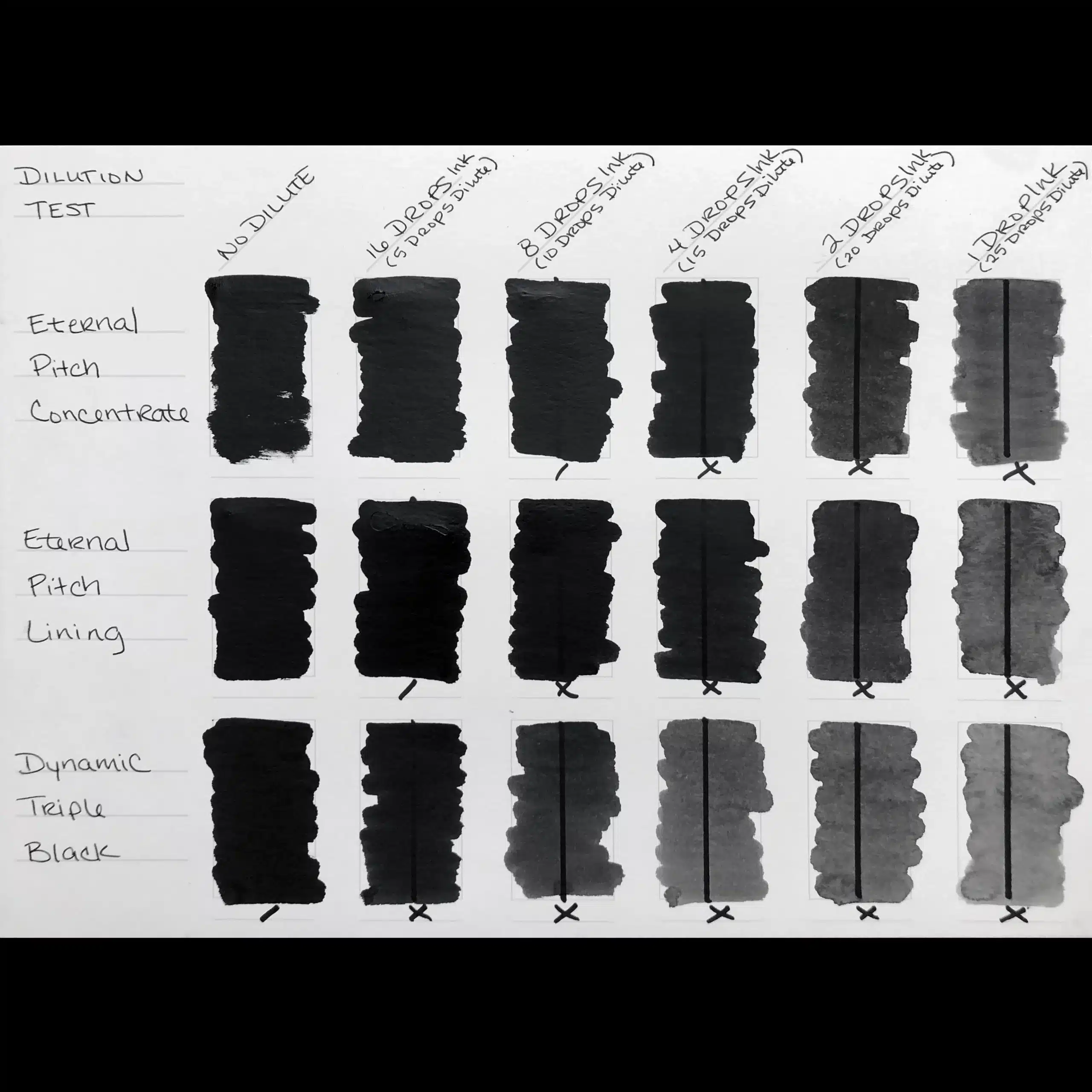 Pitch Black Classic Lining