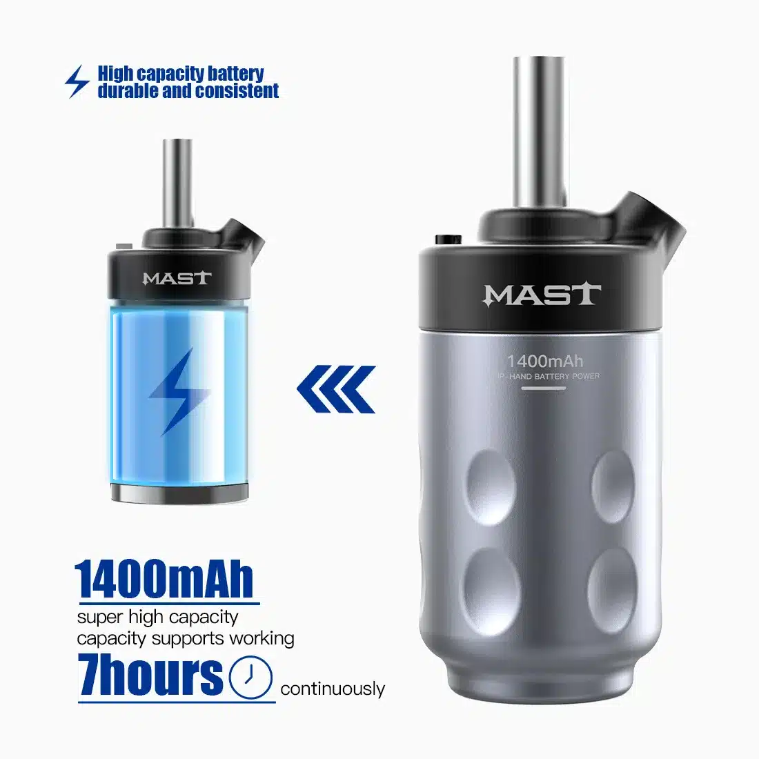 Grip Para Cartucho - Mast