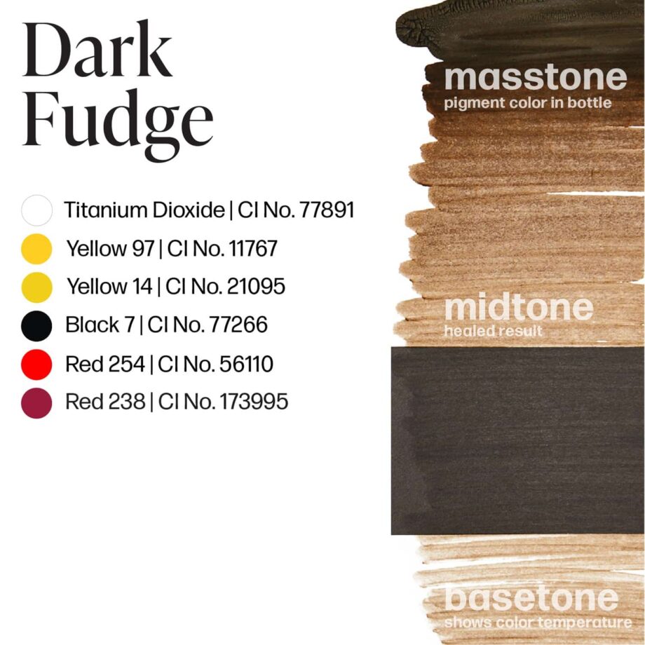 Perma-Blend-Dark-Fudge-Color-Drawdown-PBDFG.5.jpg