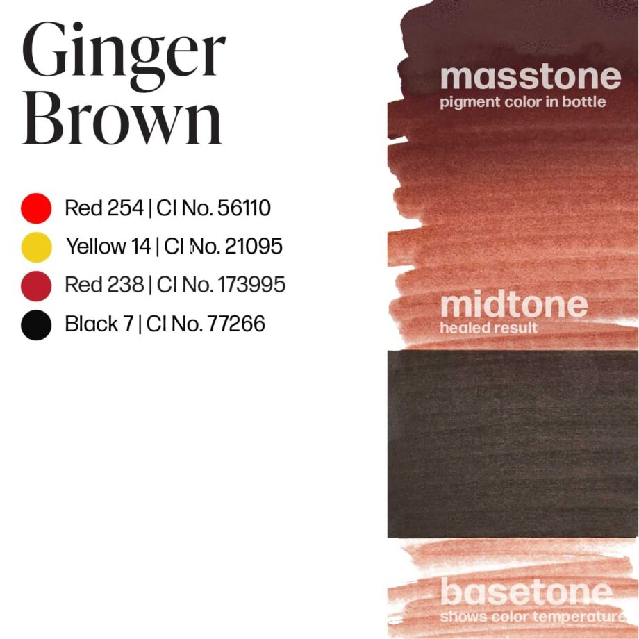 Perma-Blend-Ginger-Brown-Color-Drawdown-PBGB.5.jpg
