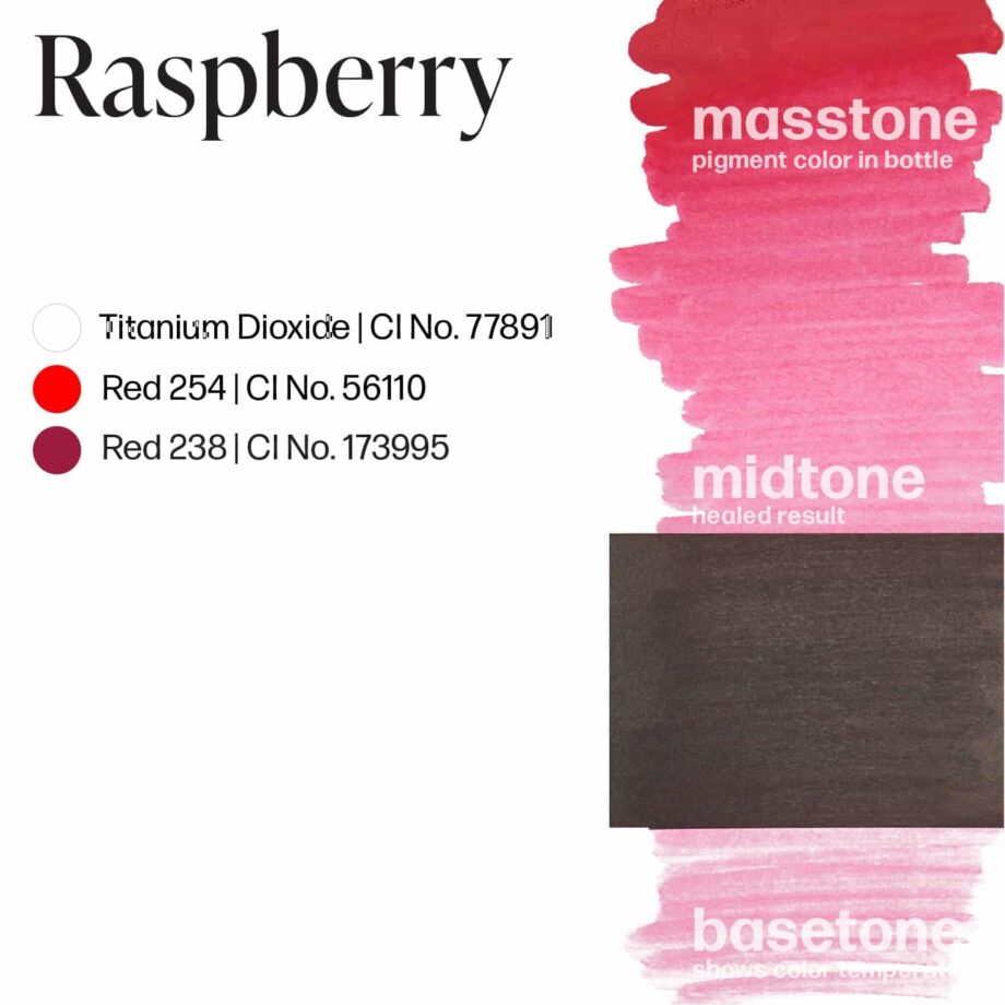 Perma-Blend-Raspberry-Color-Drawdown-PBRAS.5.jpg