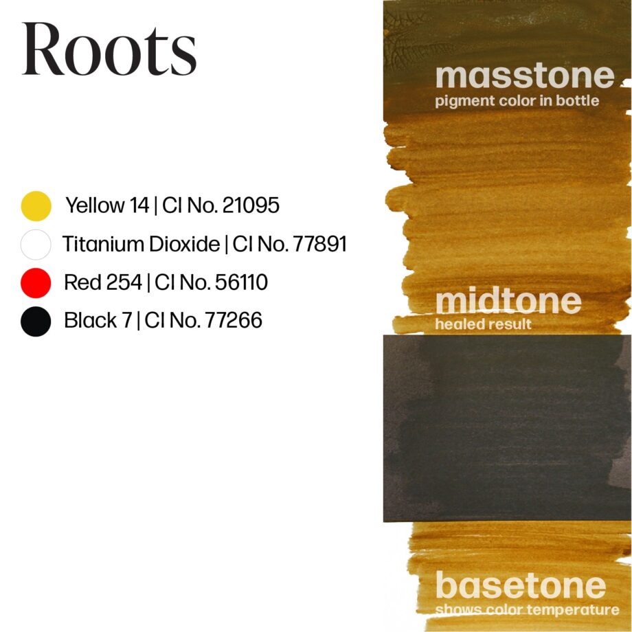 Perma-Blend-Roots-Color-Drawdown-PBRO.5.jpg