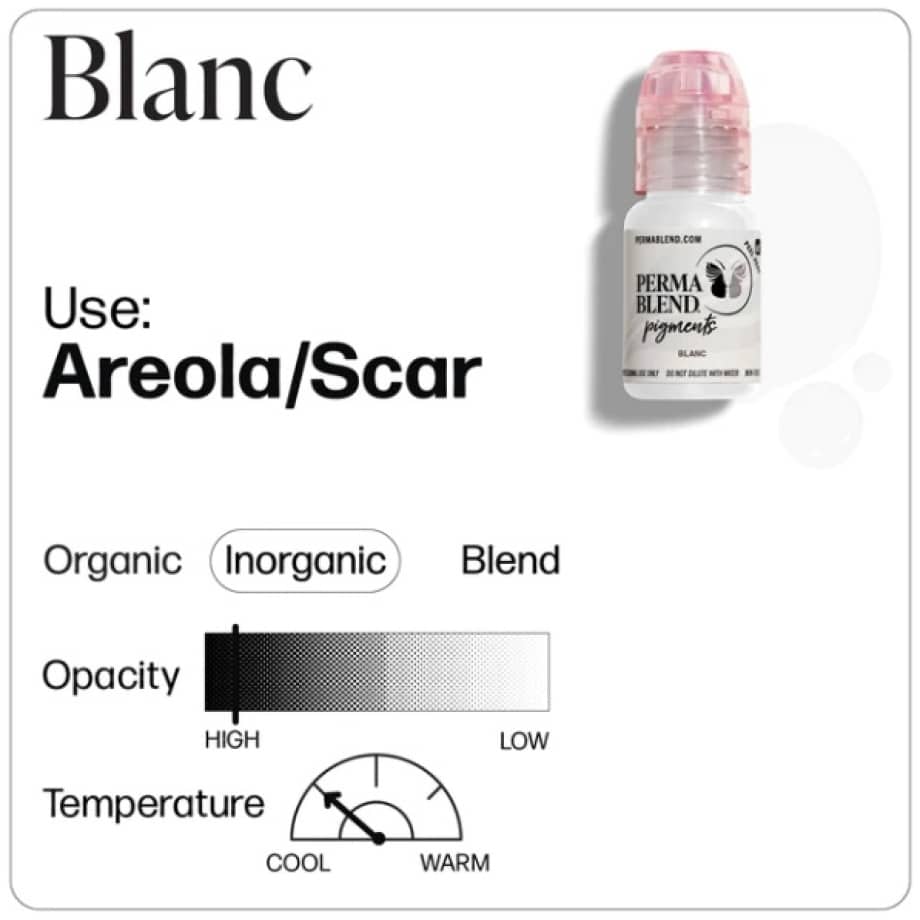 BLANC 2