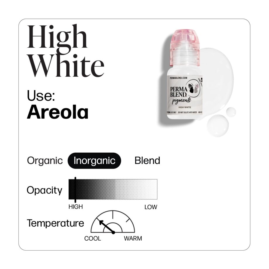 Perma-Blend-High-White-Color-Information-PBMAHW.5.jpg