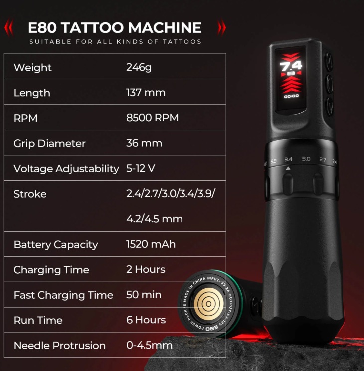 CNC E80 Premium