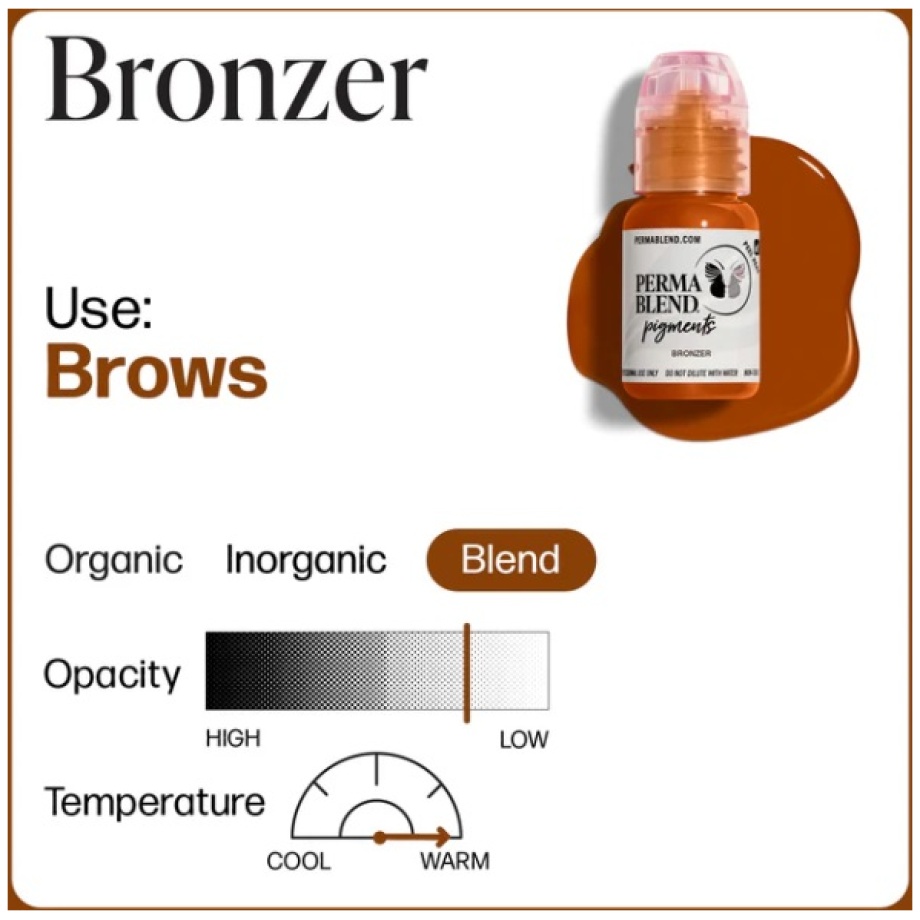 bronzer. 2