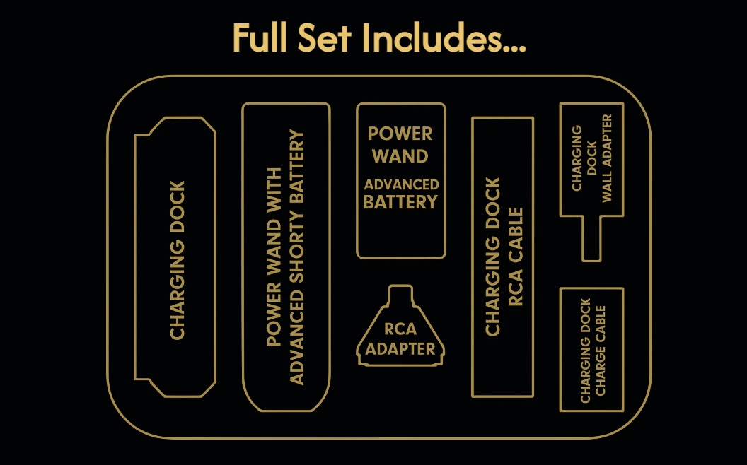 The Bishop Power Wand with Advanced Battery - Full Set