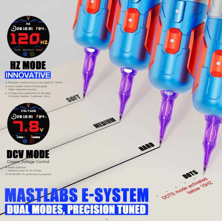 Mast Racer Pro Armor Edition